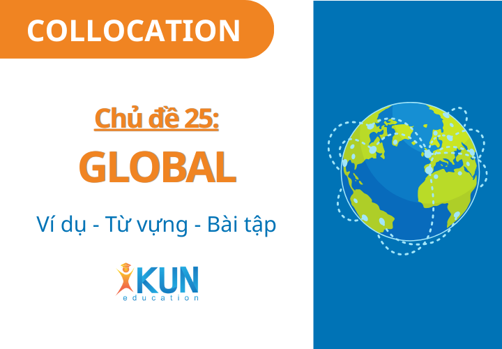 Lesson 25 - Global Problems